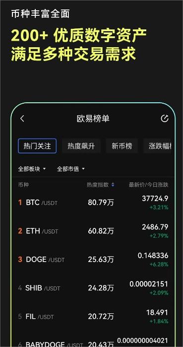 gate io 官方下载